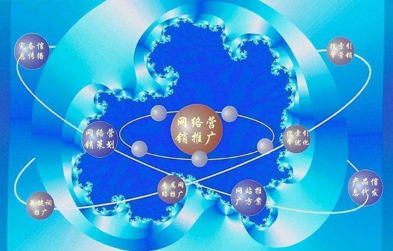 临夏新媒体运营企业需要掌握的网络推广技巧有哪些